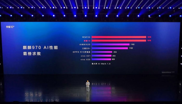 Honor 10