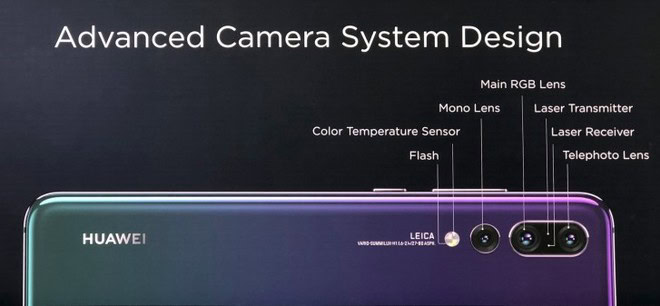 Huawei P20 Pro scatti al buio