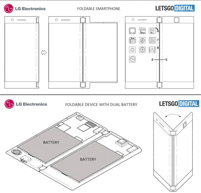 Il brevetto di LG sullo smartphone pieghevole