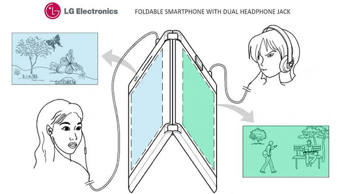 LG, il brevetto sullo smartphone pieghevole
