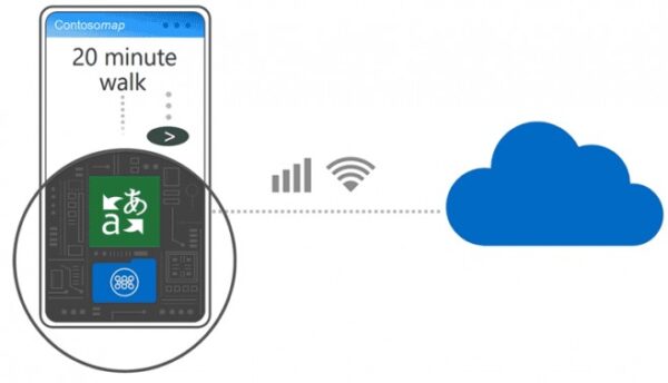Microsoft traduttore offline IA