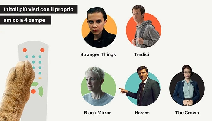 Netflix