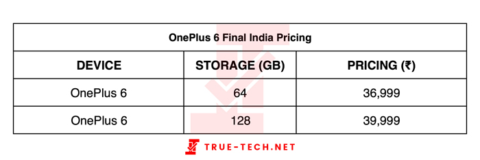 OnePus 6, i prezzi indiani