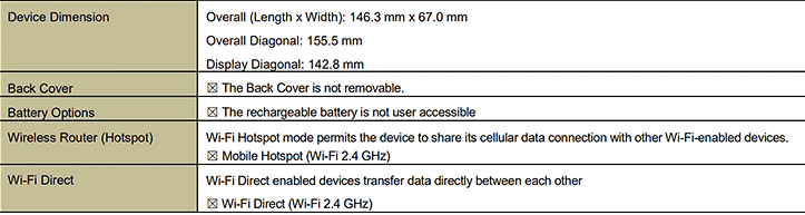 Samsung Galaxy J6
