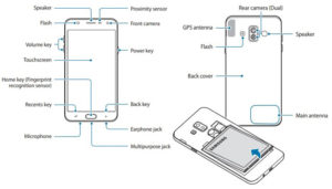 Samsung Galaxy J7 Duo