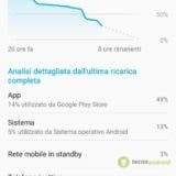 Asus Zenfone 5