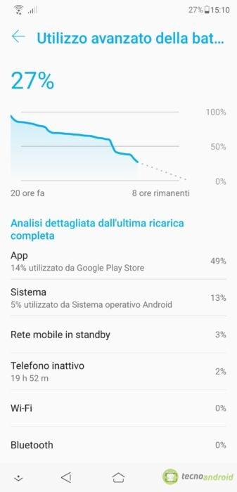 Screenshot_20180420-151027 Asus Zenfone 5