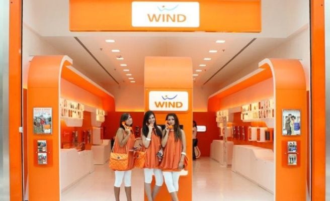 Wind All Inclusive Celebration