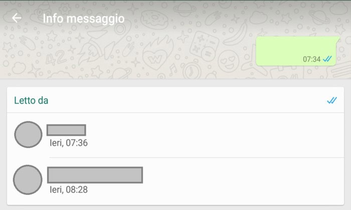 notifiche messaggi letti gruppi Whatsapp