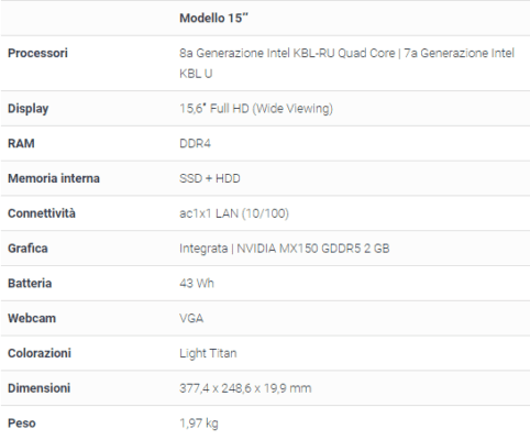 scheda tecnica Samsung Notebook 5
