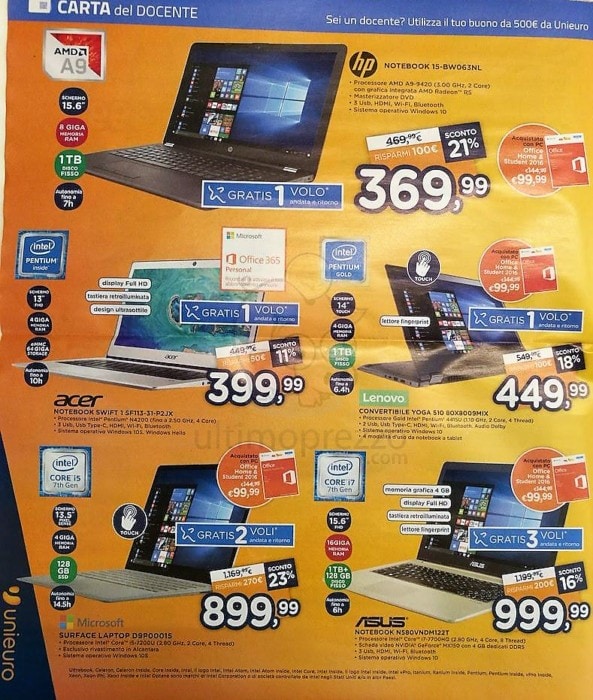 volantino-unieuro-volare-gratis-aprile-2018-7