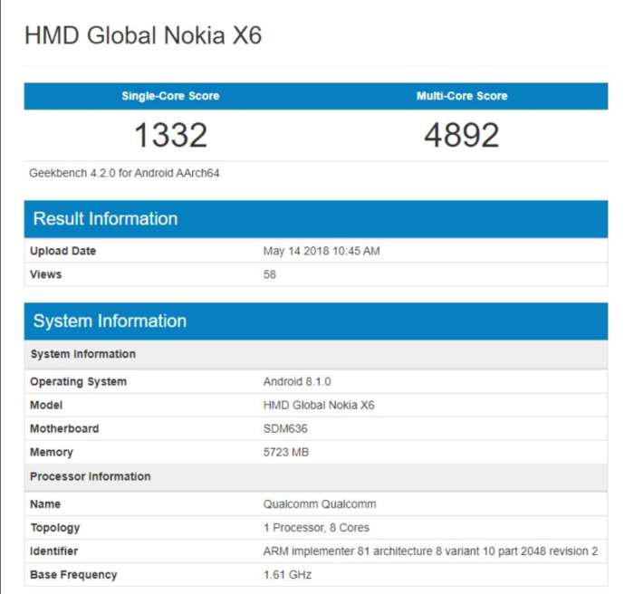 Nokia X benchmark