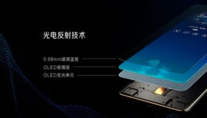 Samsung Galaxy S10