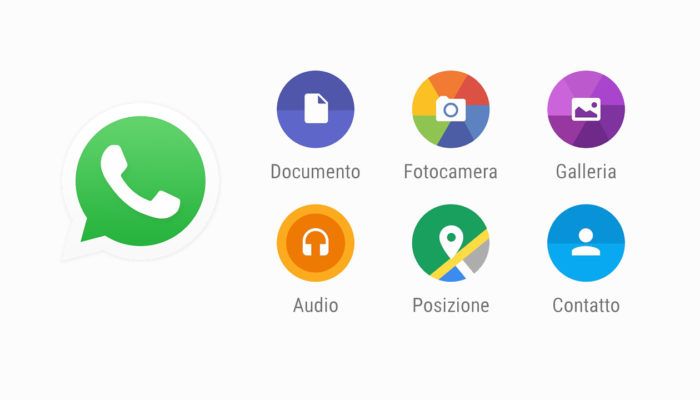 Inviare le foto istantaneamente con WhatsApp