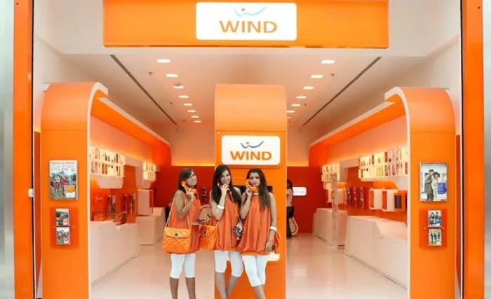 Wind All Inclusive Plus