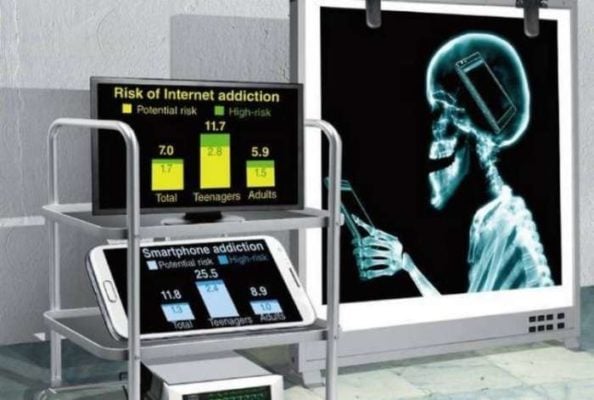 app Siempo dipendenza smartphone