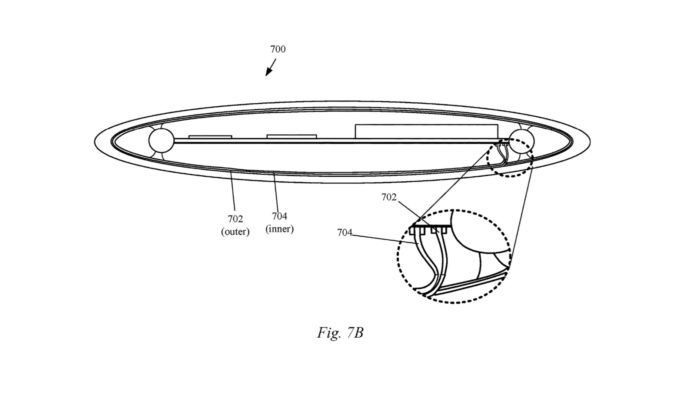 brevetto Apple display 360 gradi