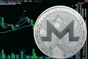 Monero: criptovaluta preferita dagli sviluppatori di malware