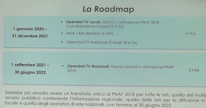 Digitale Terrestre aggiornamento