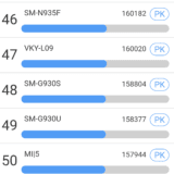 Moto G6 Plus