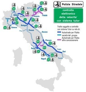 Tutor autostrada