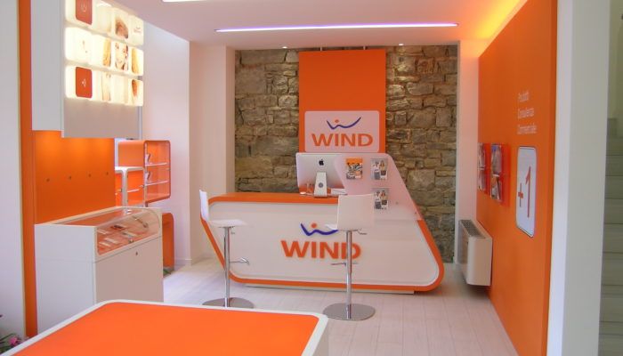 Wind