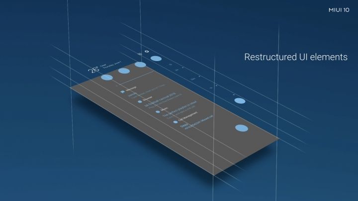 Xiaomi-MIUI-10-5