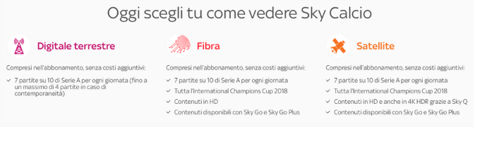 offerta Sky Calcio Serie A