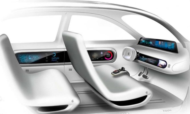 Apple Car FBI