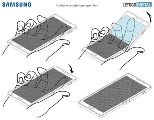 Brevetto Samsung Galaxy X