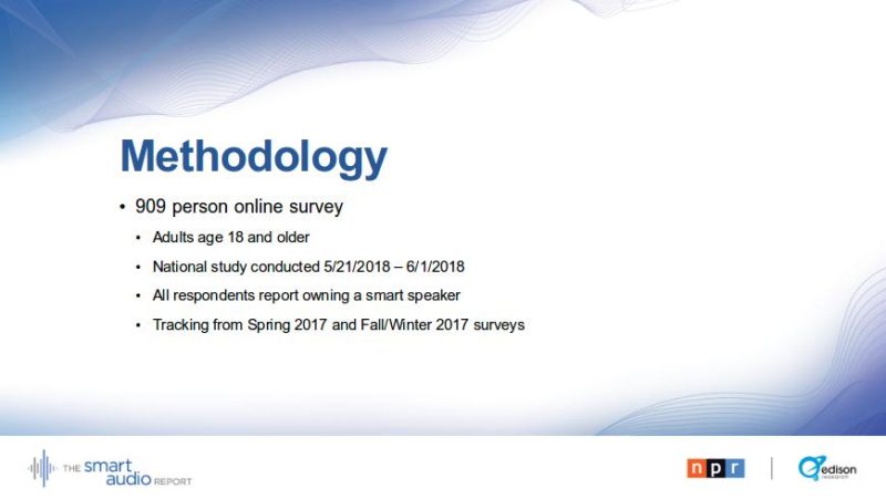 The-Smart-Audio-Report-July-2018-5-800×451