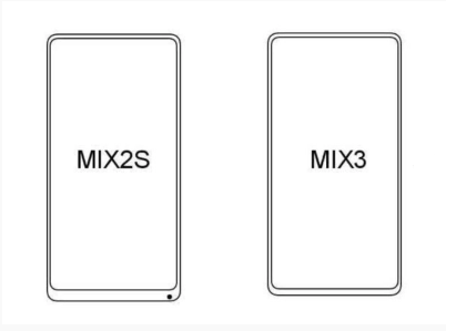 Xiaomi Mi Mix 2 vs Xiaomi Mi Mix 3