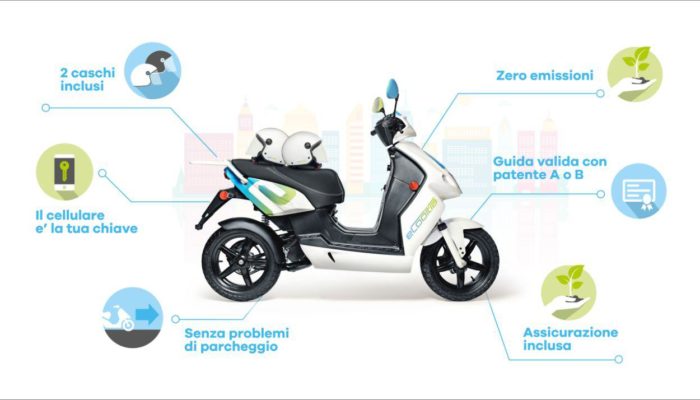 Campus Party eCooltra