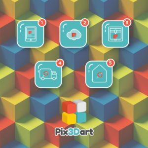 Pix3Dart