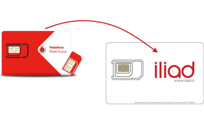 Vodafone: ritardi sulla portabilità Iliad, previsti aumenti sugli ordinativi