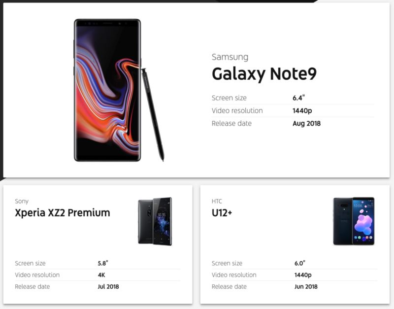 YouTube-Signature-Device-Report-2018-Aug-01-800×627