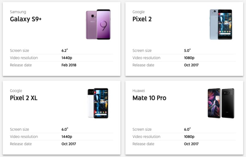 YouTube-Signature-Device-Report-2018-Aug-04-800×510