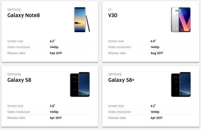 YouTube-Signature-Device-Report-2018-Aug-05-800×517
