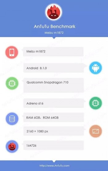 benchmark antutu