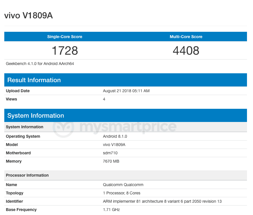benchmark vivo x23