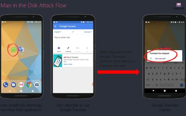malware Android MiD