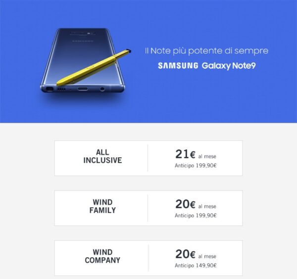 note 9 rate Wind