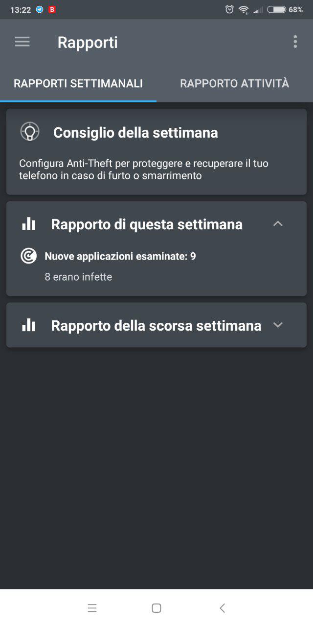 Bitdefender