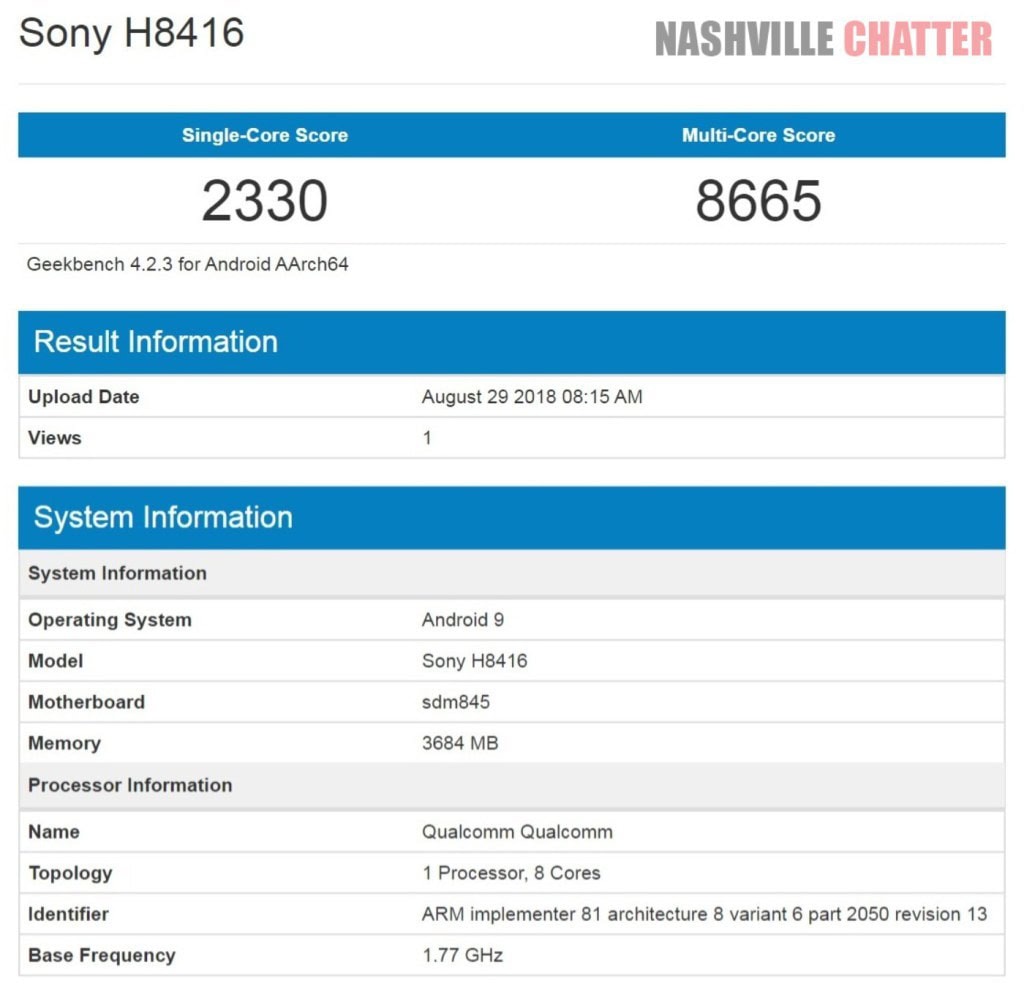 sony xz3 benchmark