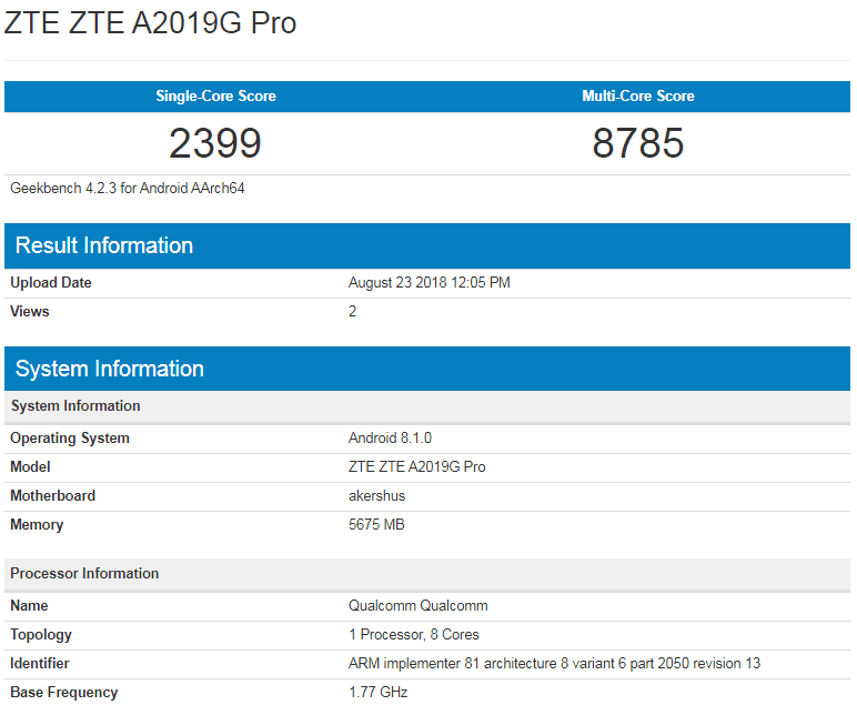 zte axon 9 bench