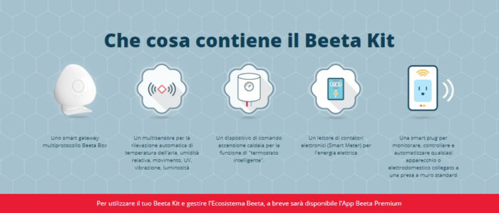 App Beeta Kit gratis