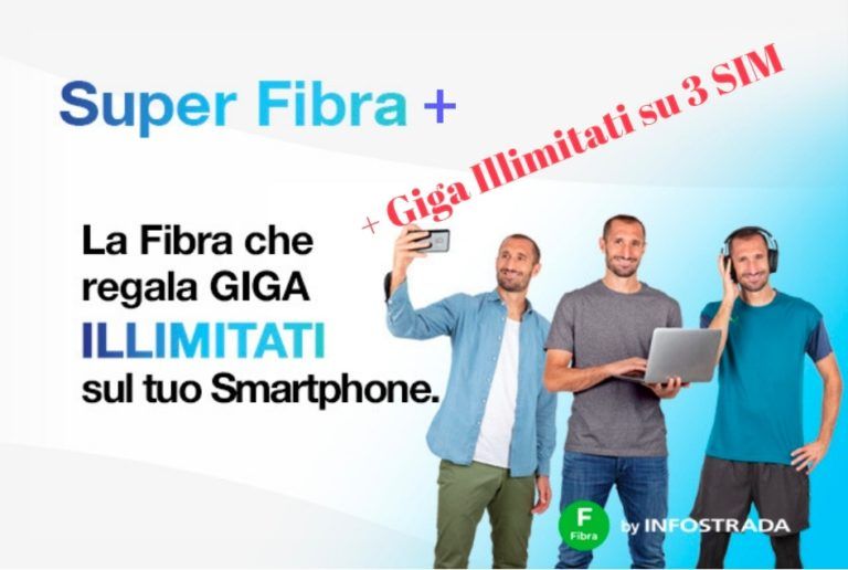 3 Italia Super Fibra Plus