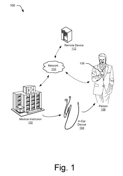 Google-Health-Buds-Patent-US20180256106-img-1-400×573