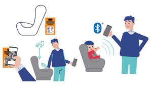 Samsung Bebècare, il seggiolino auto salva-bebè