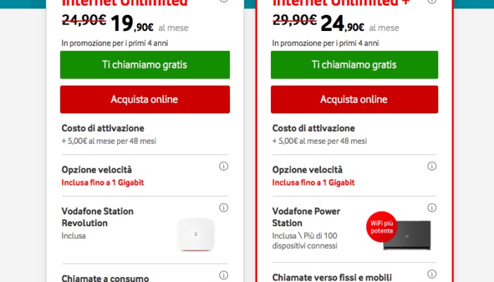 Vodafone internet unlimited